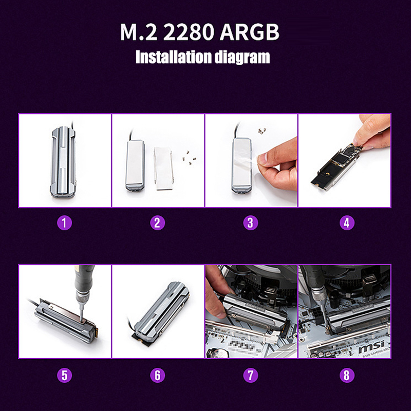 Dissipador de Calor para SSD M - M2 Heatsink Cooler avaliação e preço