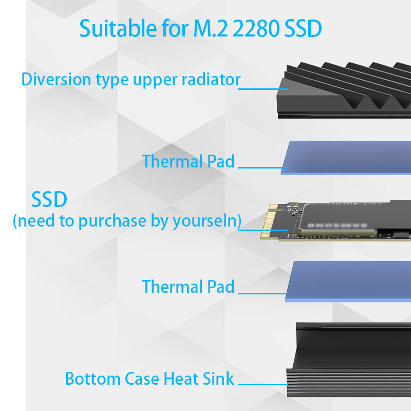 Dissipador de Calor M.2 SSD NV - M2 Heatsink Cooler avaliação e preço