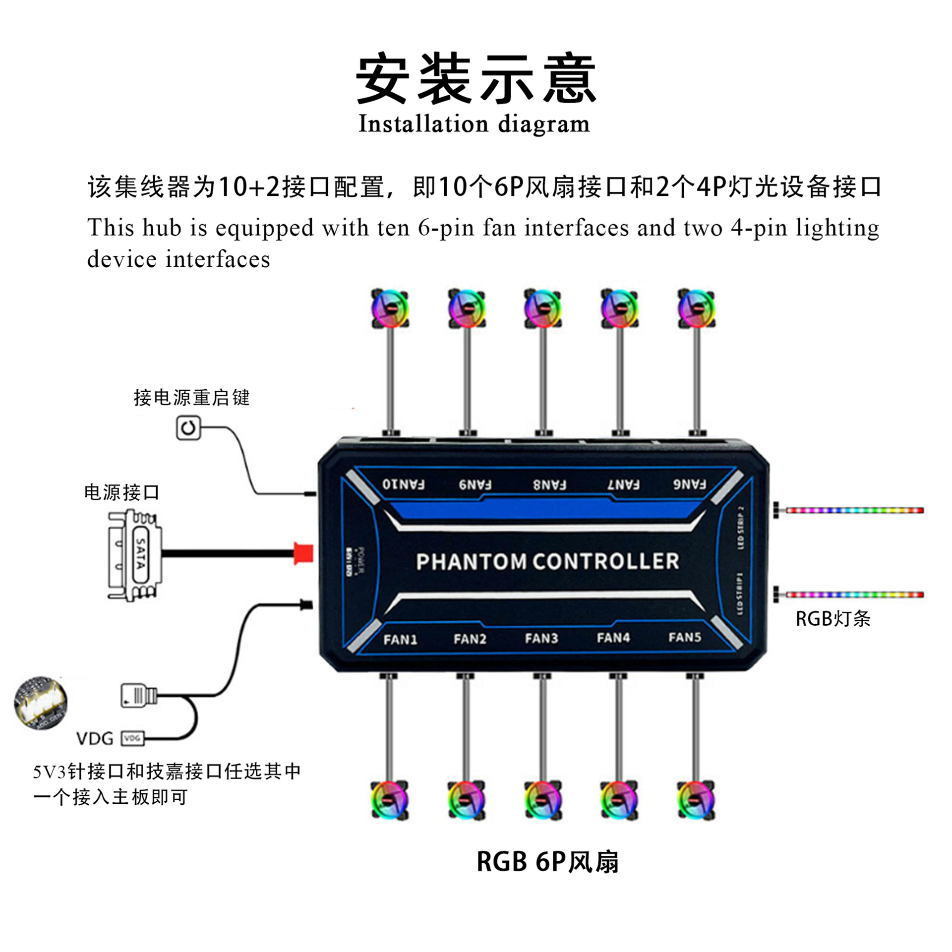 Hub de Controle de Ventoinhas  - Rgb Hub Sync avaliação e preço