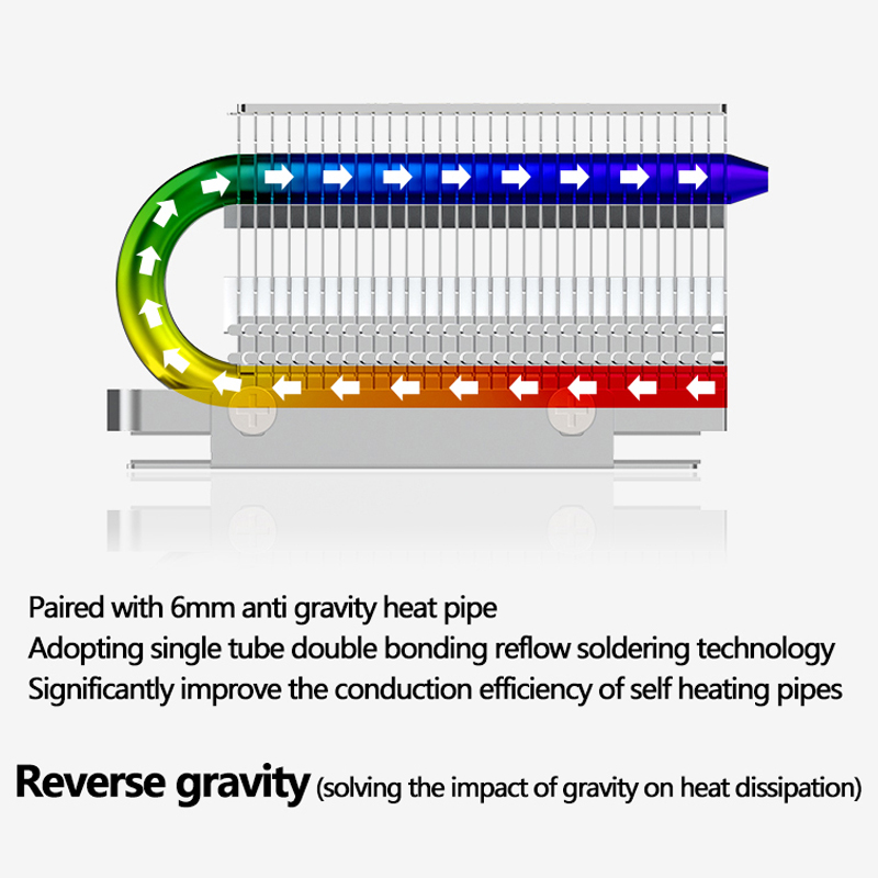 Cooleo HR-09 m.2 2280 ssd diss - M2 Heatsink Cooler avaliação e preço
