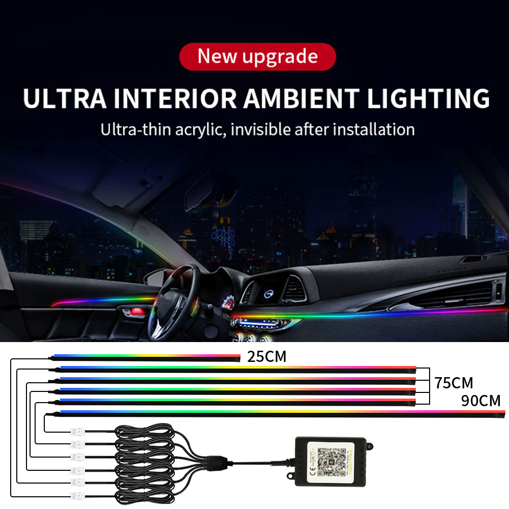 Sinfonia kit de luzes ambienta - Rgb Hub Sync avaliação e preço