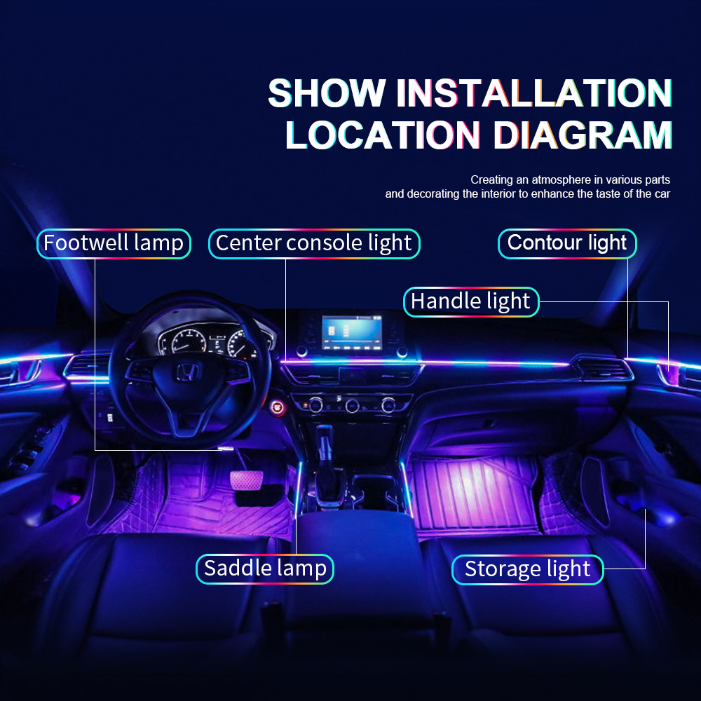 18 em 1 zona dupla sinfonia st - Rgb Hub Sync avaliação e preço
